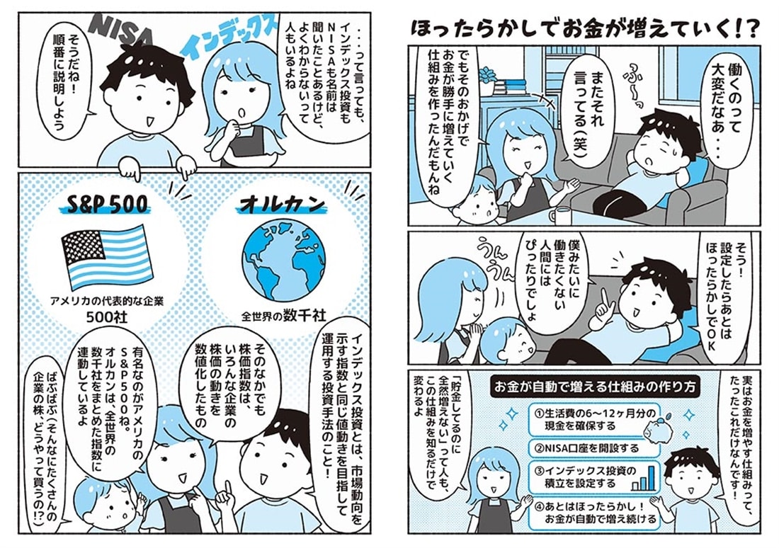 お金が増える家族はどっちを選ぶ!? ８００万の赤字を抱えていた旅行大好き夫婦が５０００万貯めたゆる投資