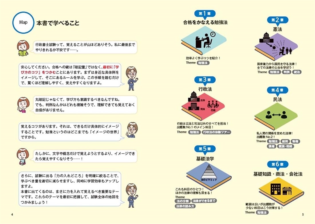 改訂２版 ゼロからスタート！ 横溝慎一郎の行政書士１冊目の教科書