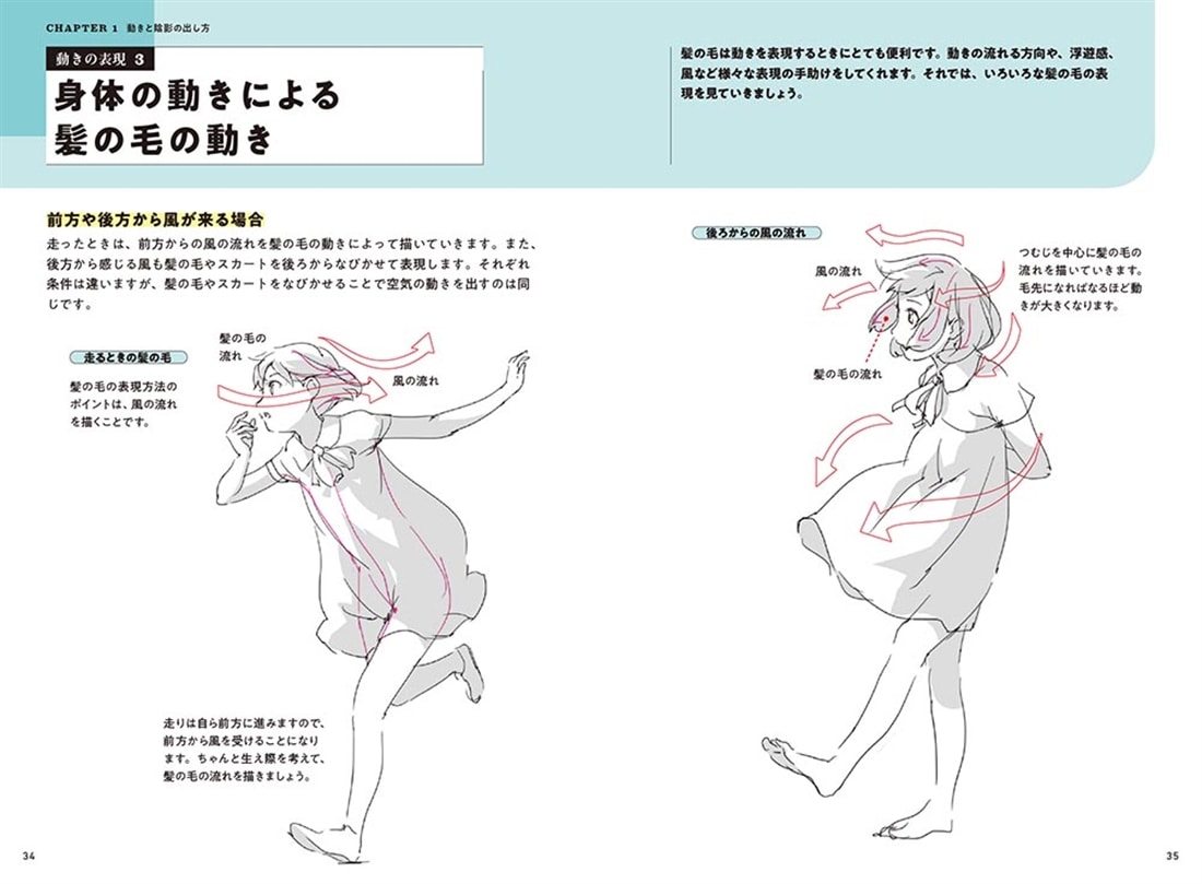 コンパクト版 神技作画　【応用編】人物の動きと空間表現