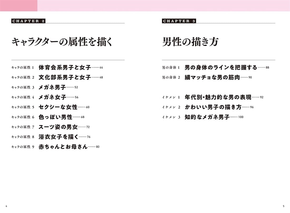 コンパクト版 神技作画　【発展編】推しキャラを描く