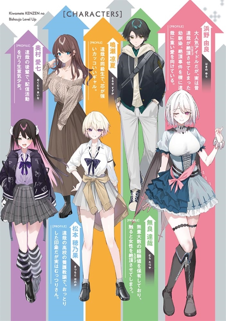 極めて健全な美少女レベルアップ２