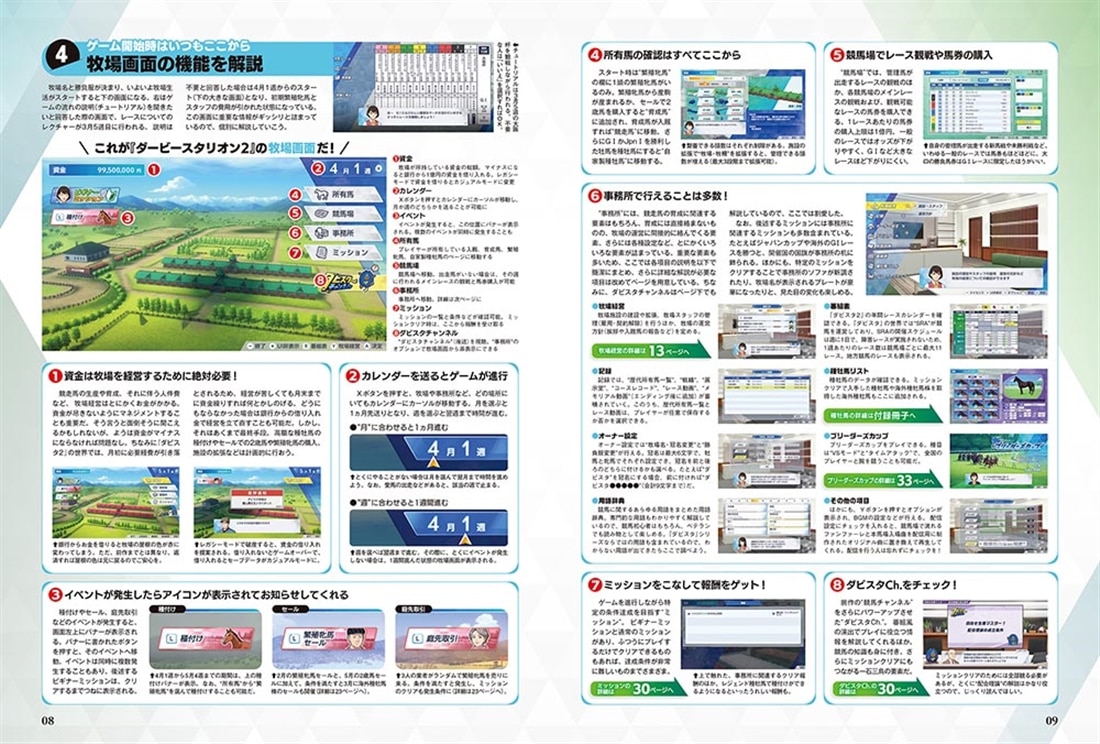 ダービースタリオン2　最速ガイドブック