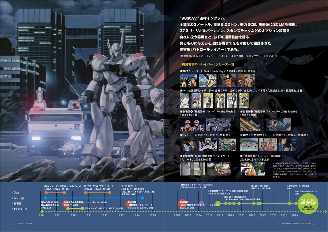 機動警察パトレイバー 展覧会【HEADGEAR+展】MEMORIAL BOOKLET
