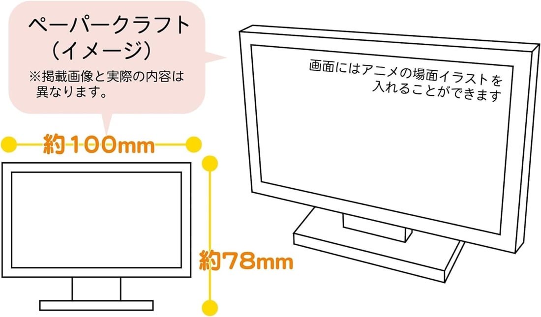 リラックマ Ptimoシリーズ No.602 ～リラックマとキイロイトリ～ 特別仕様 アニメパッケージバージョン