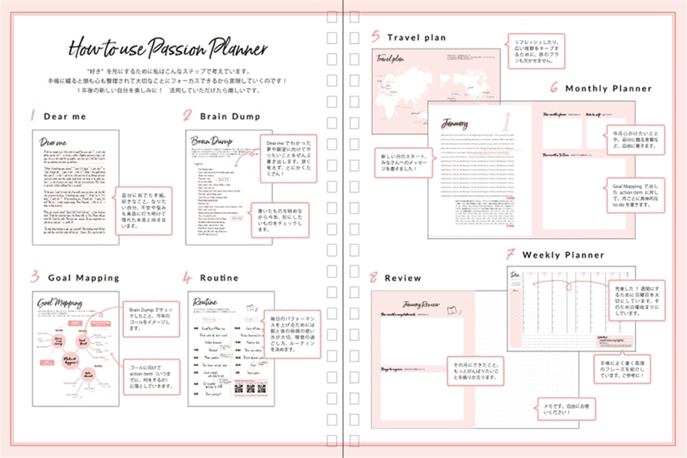 吉田ちか Chika Yoshida's Passion Planner 2019 好きを形にする私の手帳