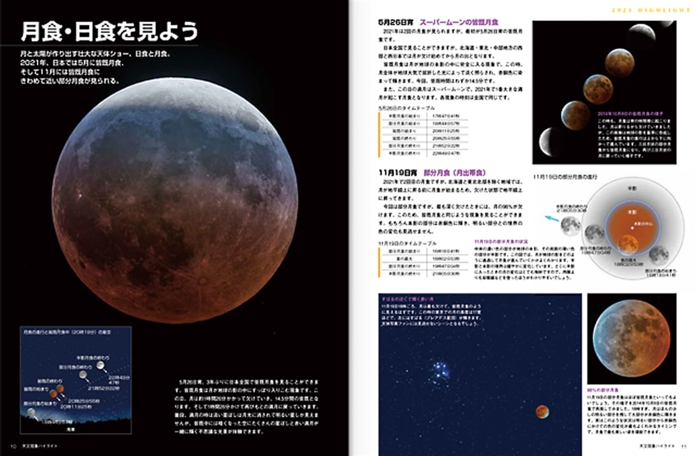 ASTROGUIDE　星空年鑑2021 1年間の星空と天文現象を解説 VR映像で宇宙旅行　皆既月食や流星群をパソコンで再現