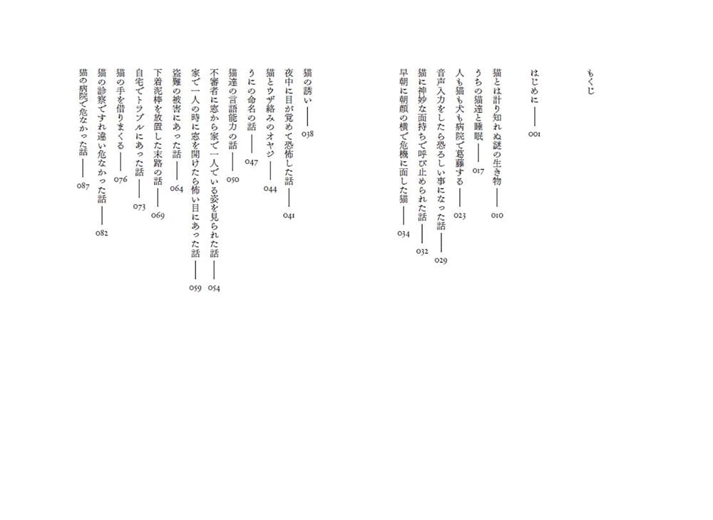 【サイン本】尻でカスタネットを奏でたら視線が刺さり震えたが今日も猫は愛おしい