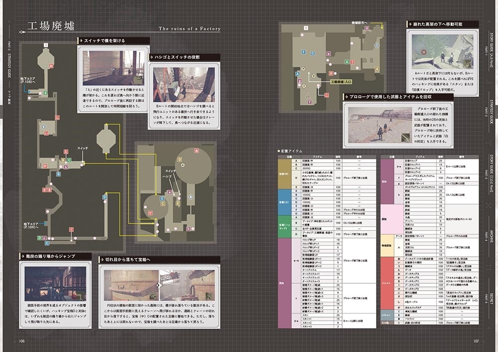 NieR:Automata Strategy Guide ニーア オートマタ　攻略設定資料集 ≪第２４３次降下作戦指令書≫