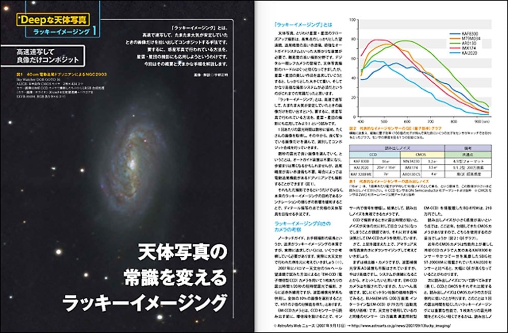 月刊星ナビ　2019年2月号