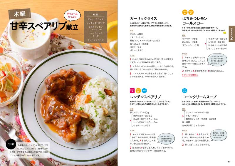 栄養士ママそっち～の「毎週くり返し」だからラク早！ 絶品サイクル晩ごはん