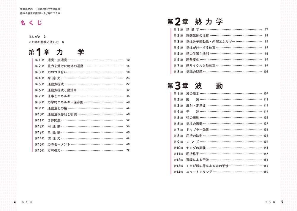 中野喜允の　1冊読むだけで物理の基本＆解法が面白いほど身につく本