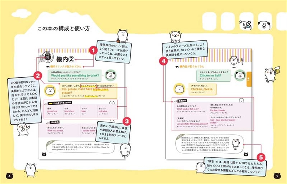 自分ツッコミくまの　のんびりシンプル旅行英会話 １語から伝わるカンタンお役立ち英語フレーズ