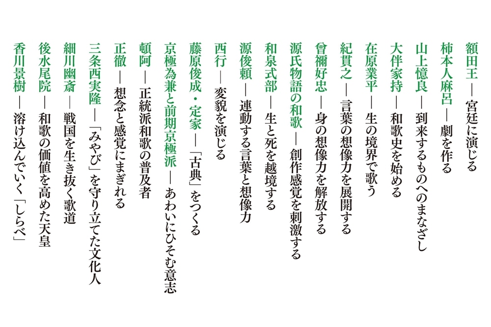 和歌史 なぜ千年を越えて続いたか