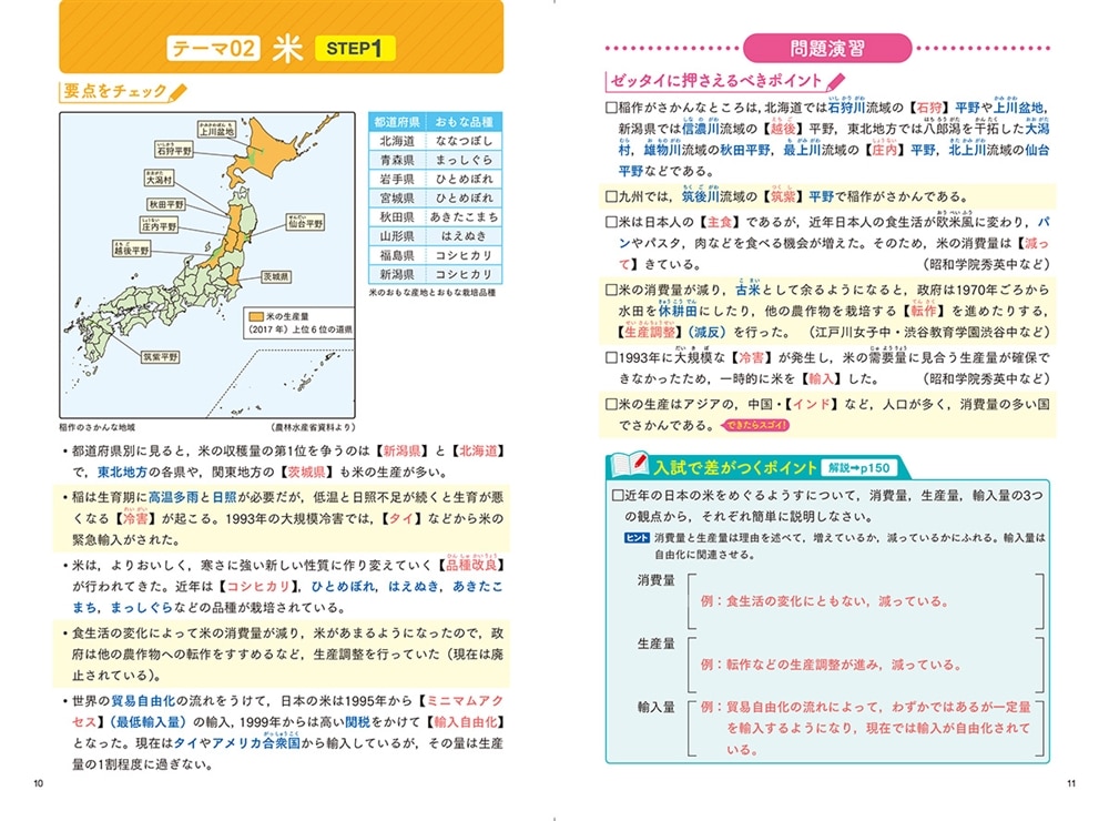 中学入試にでる順　社会　地理