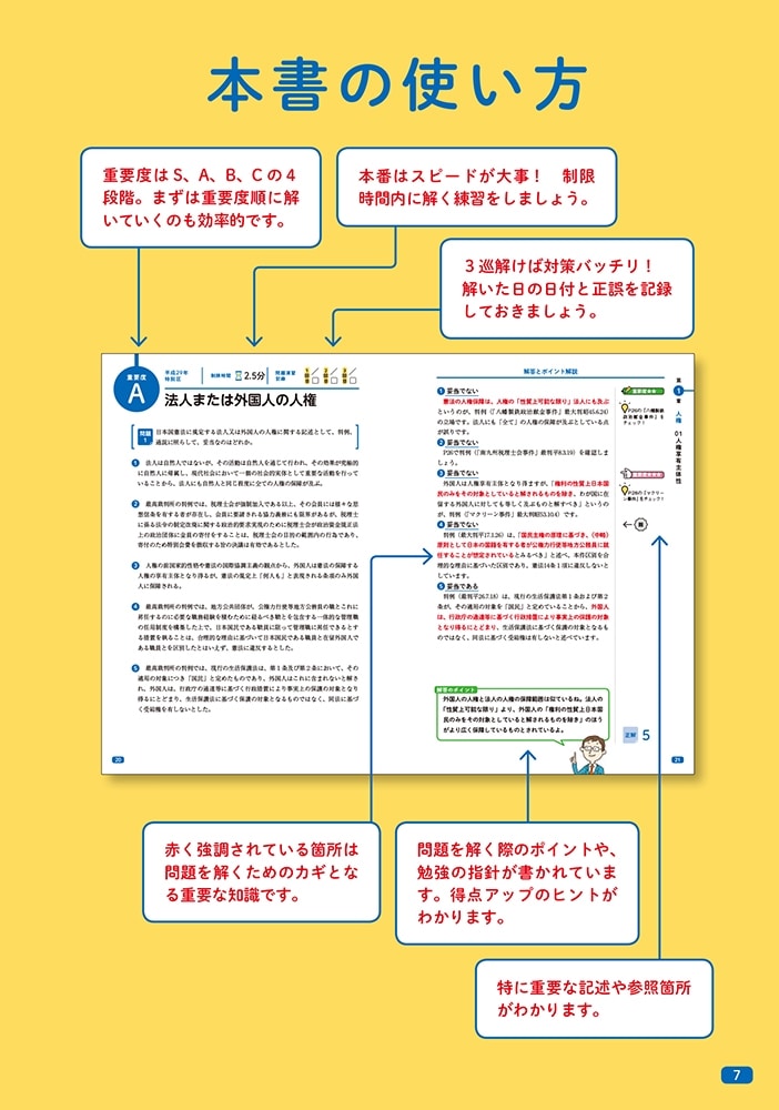 公務員試験過去問トレーニング 伊藤塾の　これで完成！　憲法