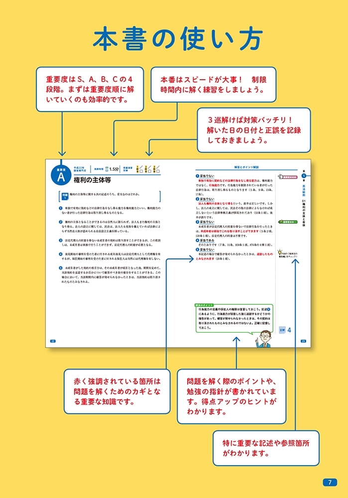 公務員試験過去問トレーニング 伊藤塾の　これで完成！　民法