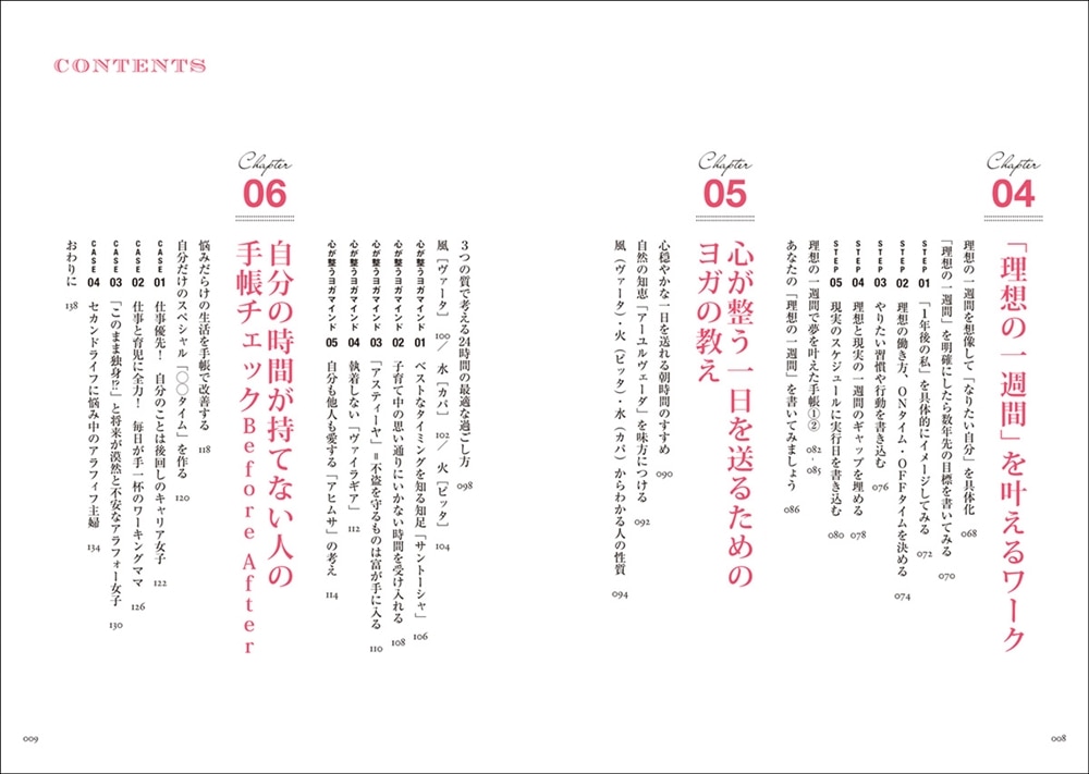 時間がなくてもやりたいことがすぐに叶う！ CITTA式 人生が輝く手帳タイム