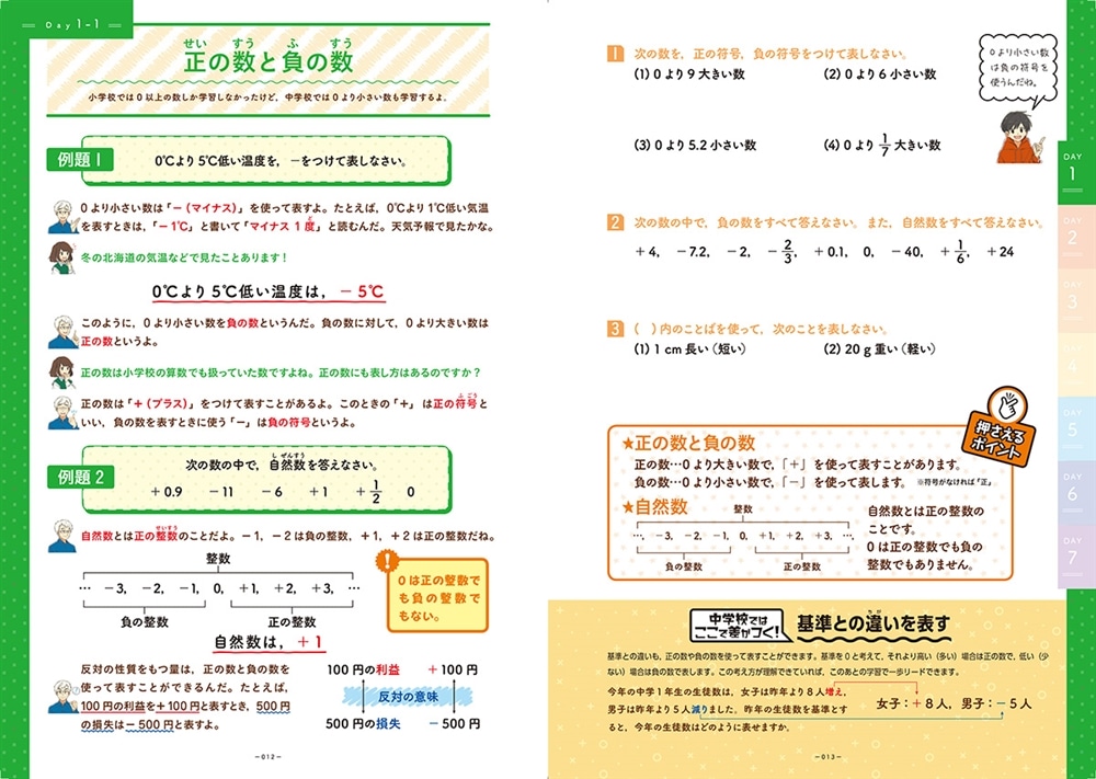 中学数学のさきどりが7日間でできる本