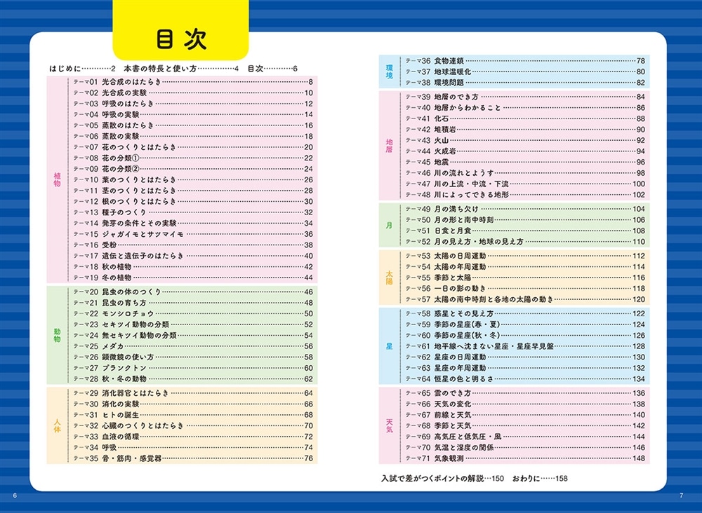 中学入試にでる順　理科　植物・動物・人体、地球・宇宙