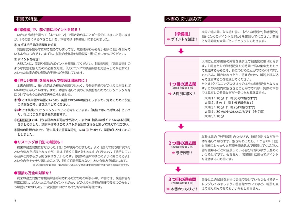 2019-2020年度用 ＣＤ２枚付　世界一わかりやすい　英検準２級に合格する過去問題集