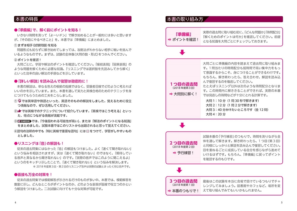 2019-2020年度用 ＣＤ２枚付　世界一わかりやすい　英検２級に合格する過去問題集