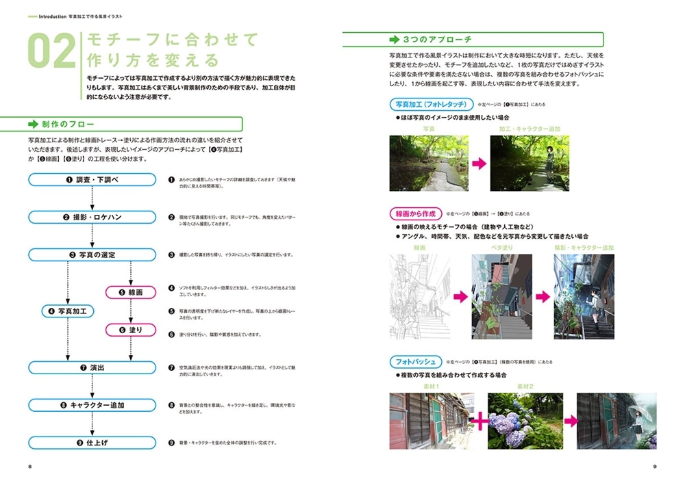 写真加工で作る風景イラスト 神技作画シリーズ