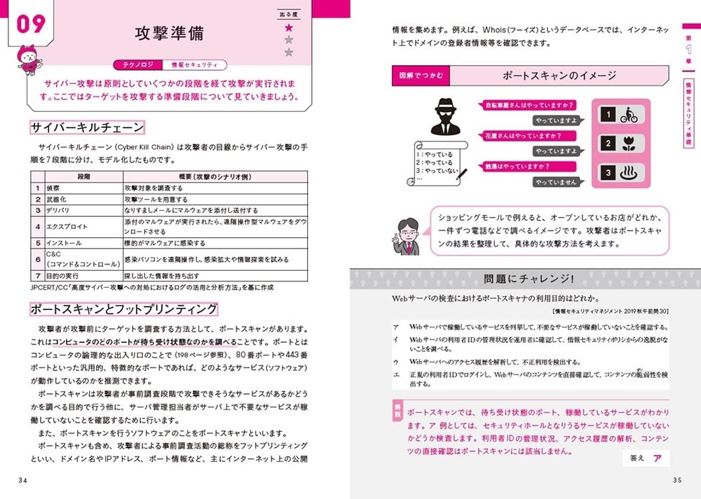 この１冊で合格！ 星 代介の情報セキュリティマネジメント テキスト＆問題集