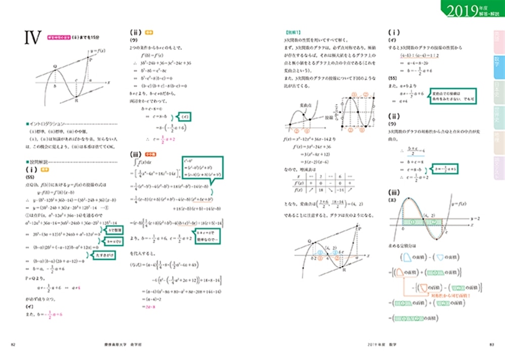 角川パーフェクト過去問シリーズ 2020年用　大学入試徹底解説　慶應義塾大学　商学部　最新３カ年