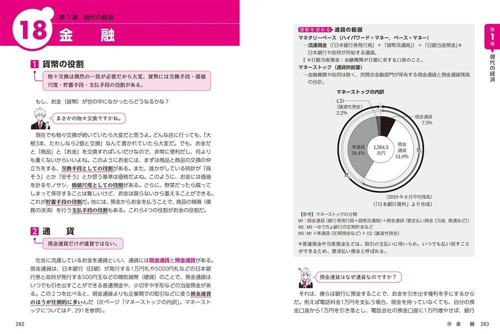 大学入学共通テスト　政治・経済の点数が面白いほどとれる本