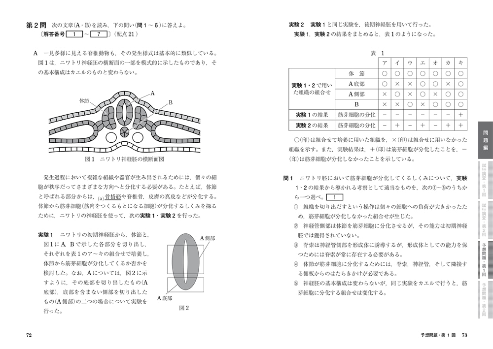 大学入学共通テスト　生物予想問題集