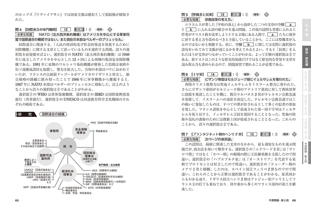 大学入学共通テスト　世界史B予想問題集