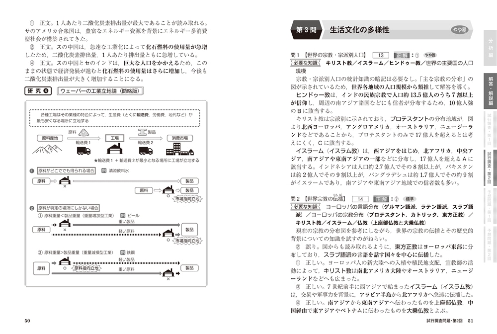 大学入学共通テスト　地理B予想問題集