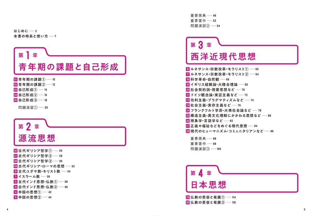 直前30日で9割とれる　吉見直倫の　共通テスト倫理