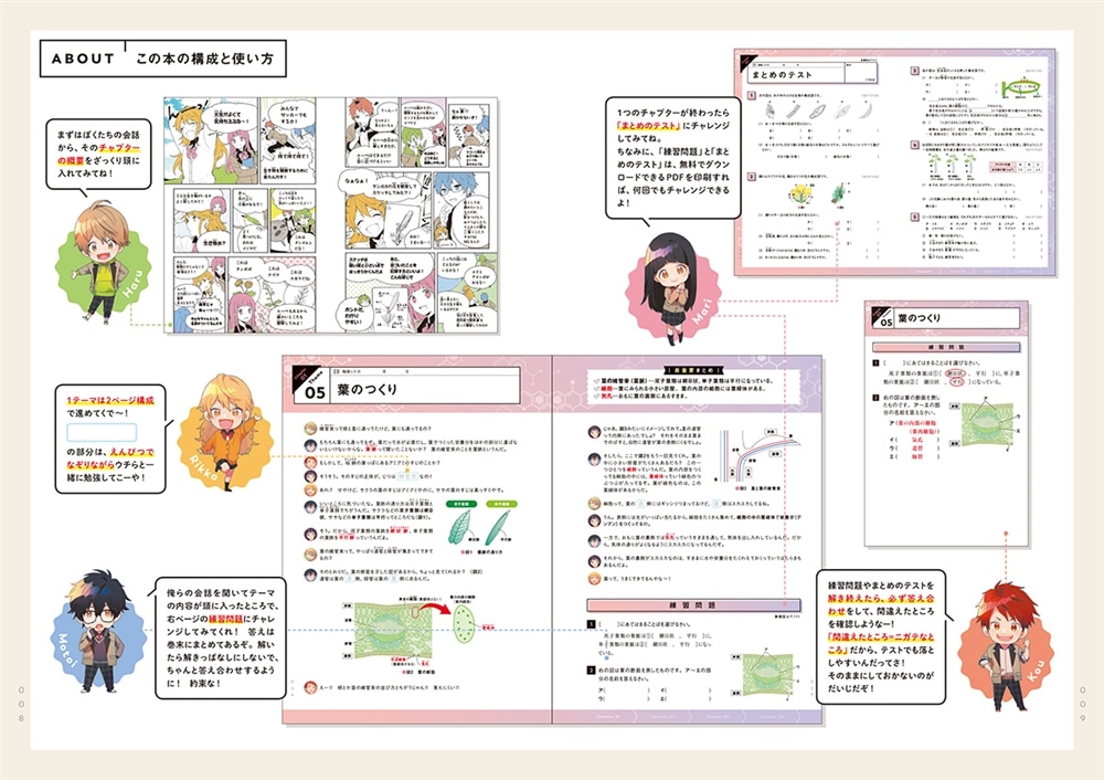 ゼッタイわかる　中１理科