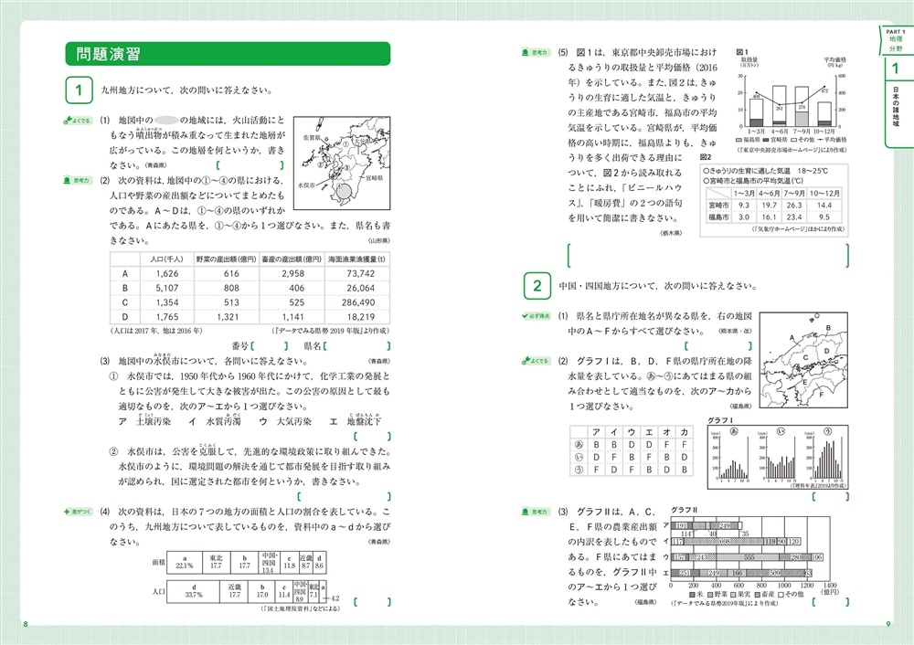 高校入試対策問題集　合格への最短完成　社会