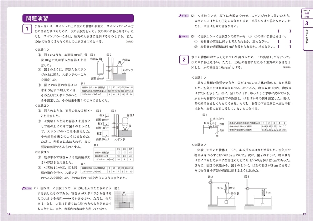 高校入試対策問題集　合格への最短完成　理科