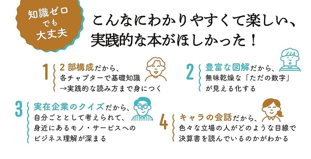 会計クイズを解くだけで財務３表がわかる 世界一楽しい決算書の読み方