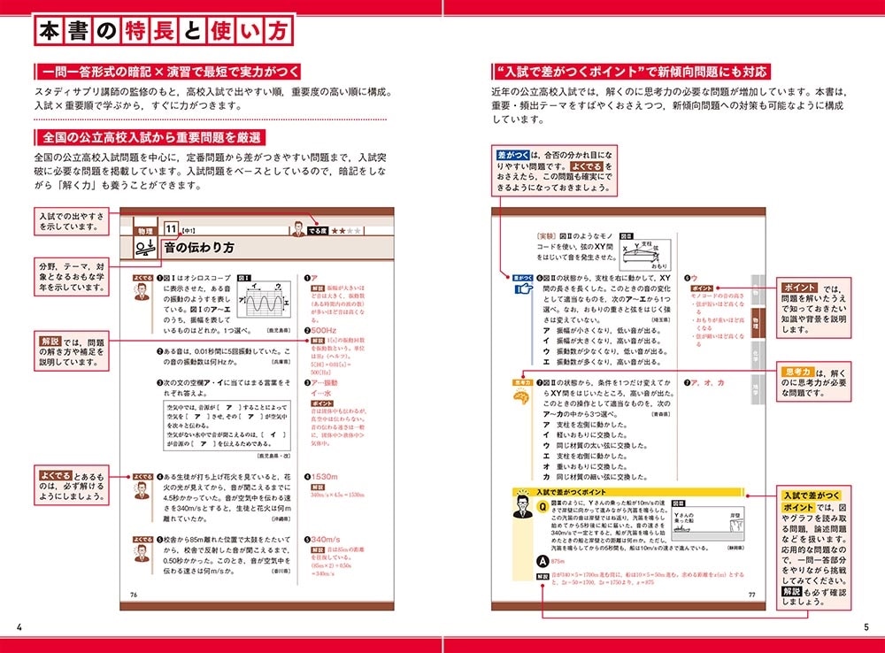 高校入試　KEY POINT 入試問題で効率よく鍛える　一問一答　中学理科