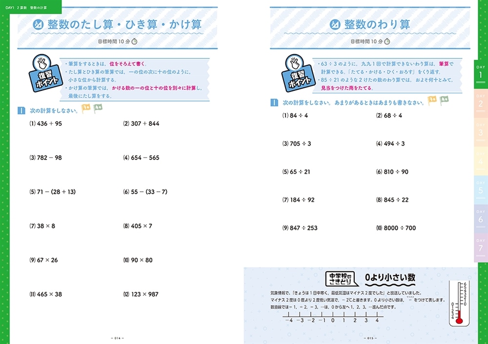 小学校の総復習が7日間でできる本