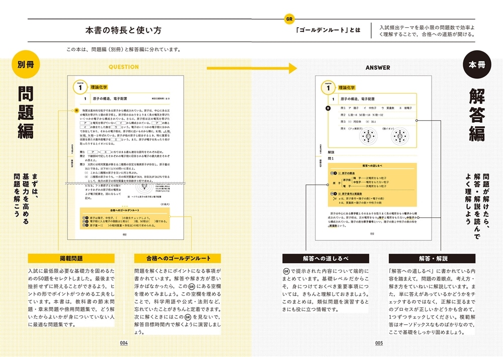 大学入試問題集　ゴールデンルート　化学［化学基礎・化学］　基礎編