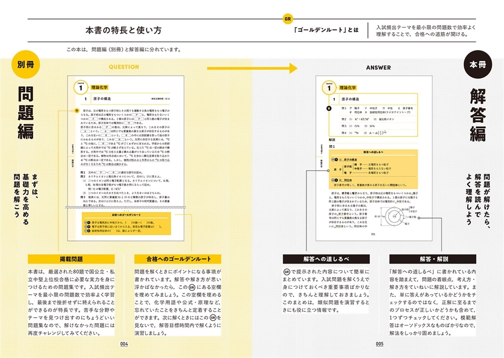 大学入試問題集　ゴールデンルート　化学［化学基礎・化学］　標準編