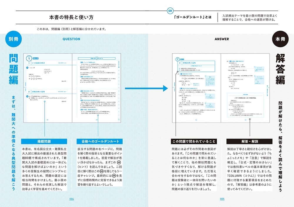 大学入試問題集　ゴールデンルート　数学１A・２B　標準編