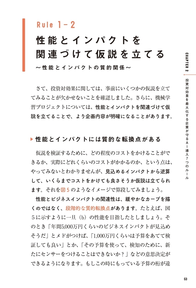 投資対効果を最大化する　AI導入７つのルール