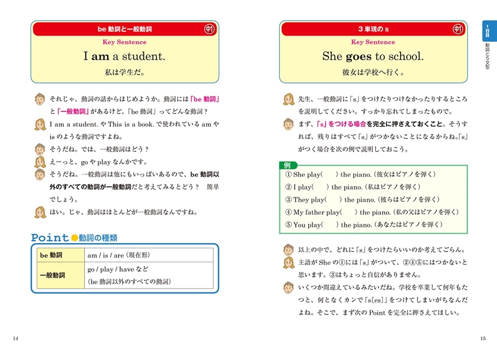 カラー改訂版　中学・高校６年間の英語をこの１冊でざっと復習する