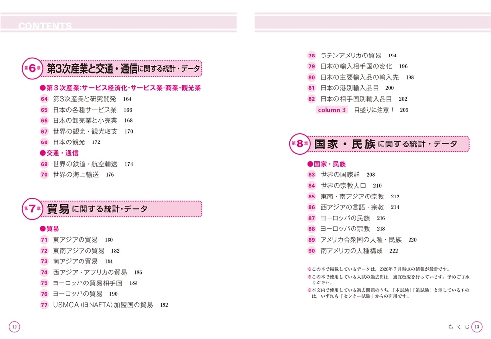 改訂第３版　地理B　統計・データの読み方が面白いほどわかる本