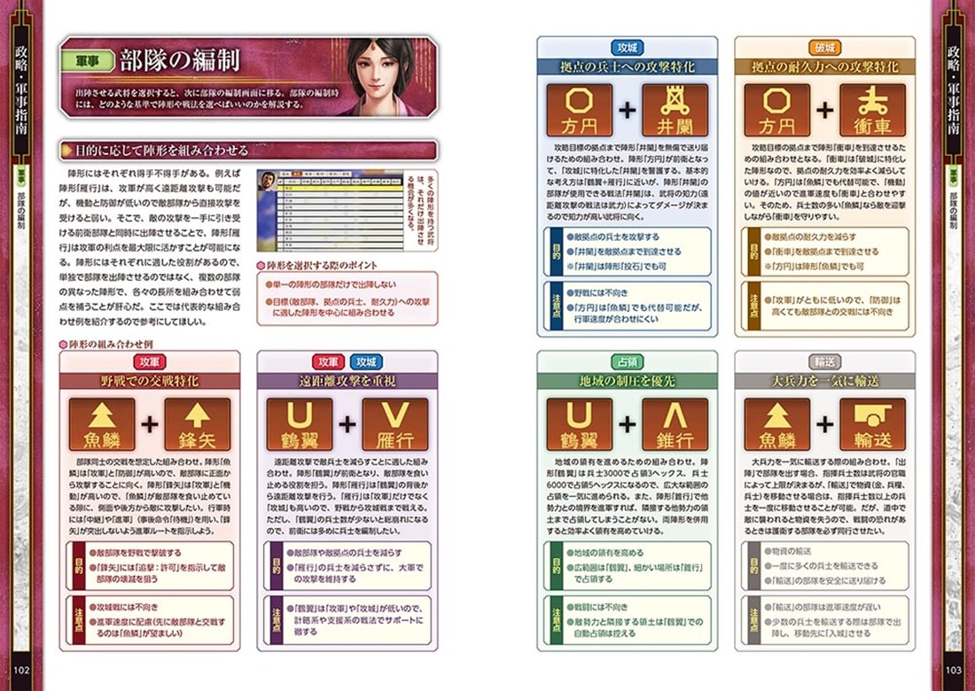 三國志14 公式コンプリートガイド