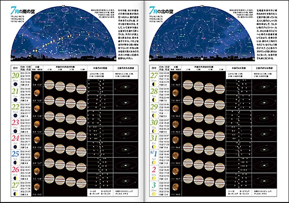 月刊星ナビ　2020年8月号