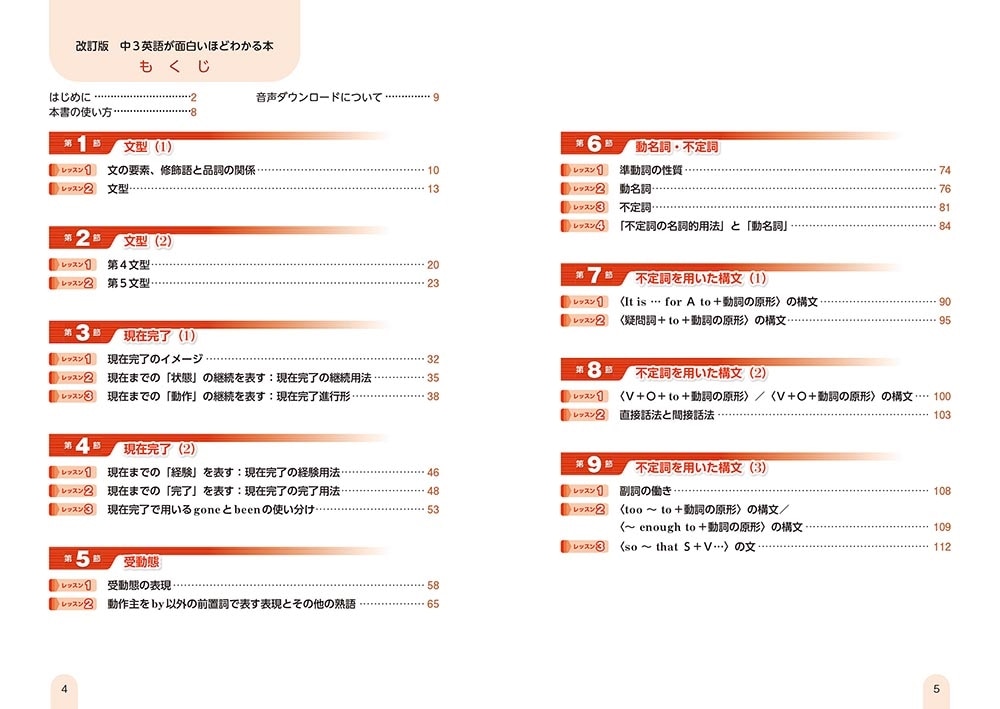 改訂版　中３英語が面白いほどわかる本