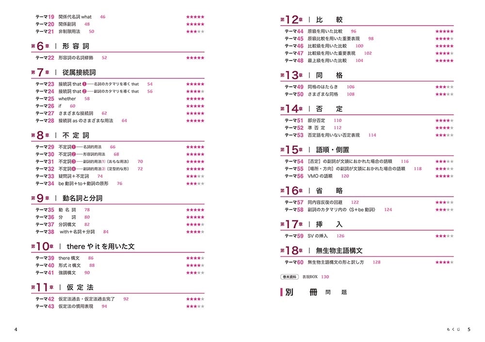 土橋弘昌の　英文読解が面白いほどできる基礎ドリル