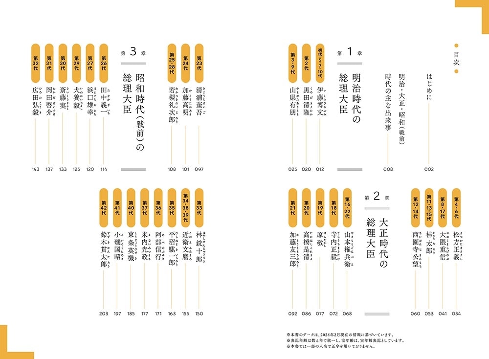 アイム総理 歴代101代64人の内閣総理大臣がおもしろいほどよくわかる本